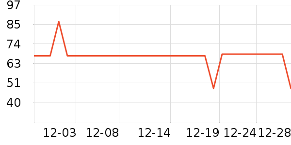 ���ʻ��������ʷ�۸�