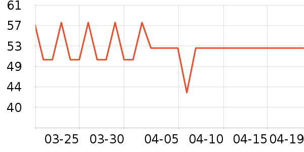 ������ʪ��ʷ�۸�