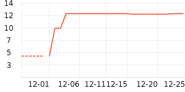 ����Ʒ����������������ʷ�۸�