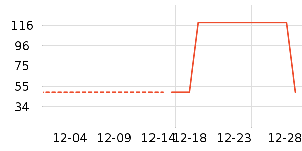 ʱ������/����/������ʷ�۸�