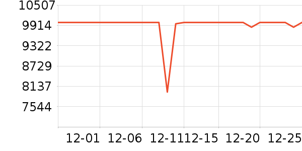 ���ı�����ʷ�۸�