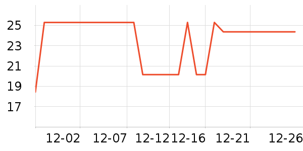 �ʼ�С���決ԭ����ʷ�۸�