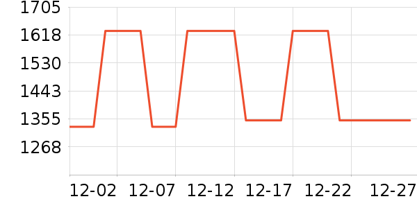 ����_1��ͨ��Ͱ/�ǰ���ʷ�۸�