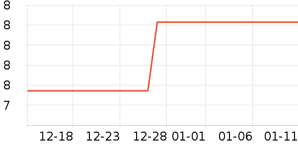 ���������ֻ������ʷ�۸�