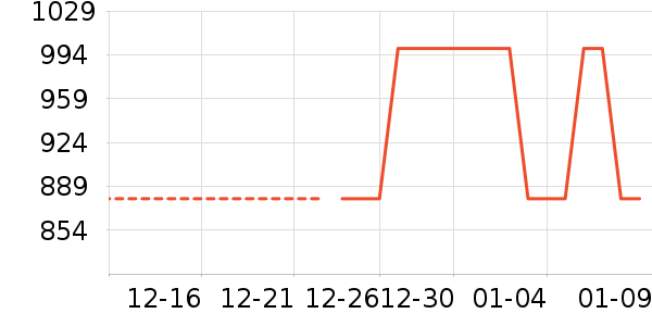 ���¹��������޷���ʷ�۸�