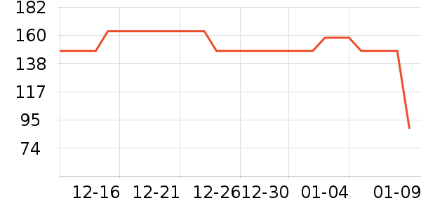 ������ͯ����/ͯ����ʷ�۸�