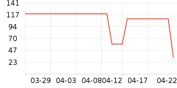 ��Ӥ����ͯT����ʷ�۸�