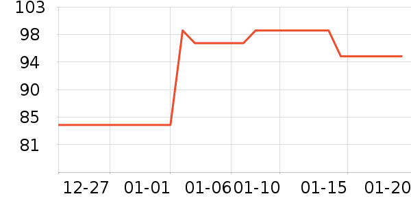 С��·����/è/���������ʷ�۸�