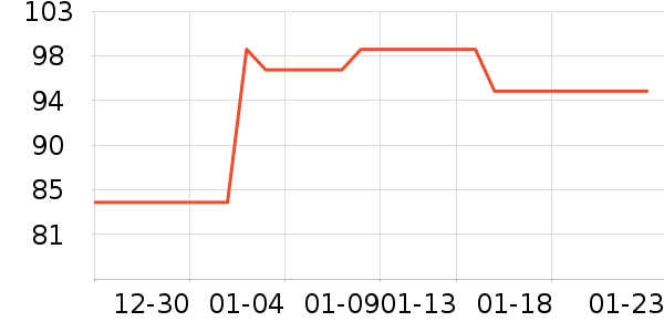 С��·����/è/���������ʷ�۸�