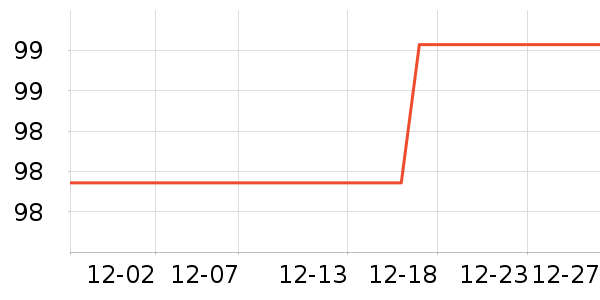 С��·����/è/���������ʷ�۸�