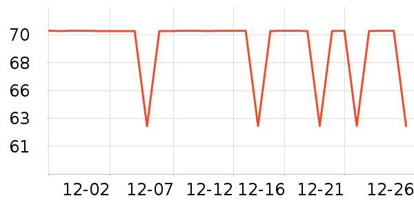 ����˹������/����/������ʷ�۸�