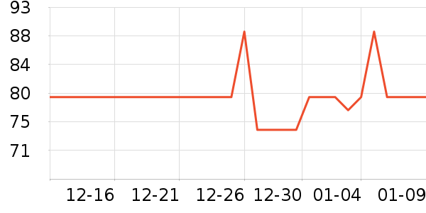 �°�����ƿ������ʷ�۸�