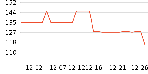 ʷ����ƺ�/�Ʊ�/�ƾ���ʷ�۸�