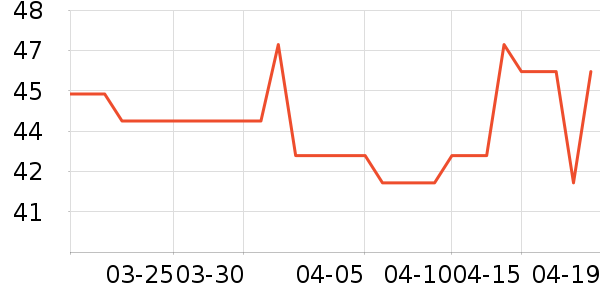 �ɿڿ���������ʷ�۸�