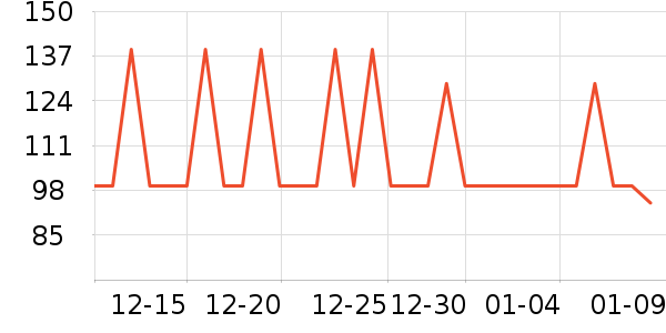 EraClean�������������ʷ�۸�