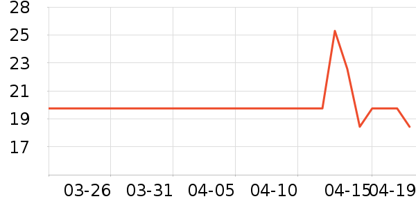 �ݽ�������ʷ�۸�