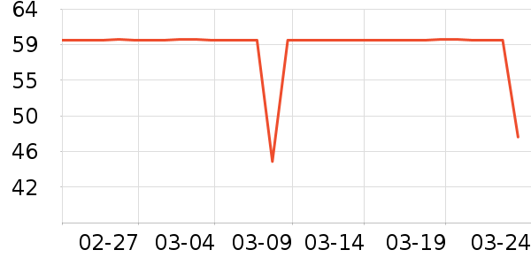 ������ʿ�ڿ���ʷ�۸�