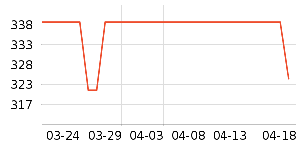 �Ϳ��˶�Ь��ʷ�۸�