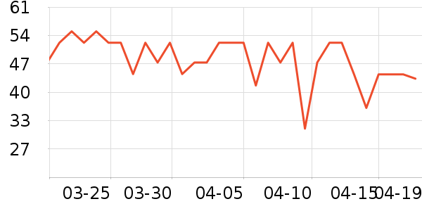 ��������������ʷ�۸�