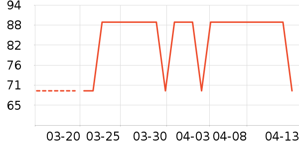 Ʒʤ�ֻ�֧��/�ֻ�����ʷ�۸�