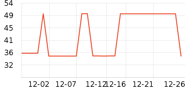 ��ͯ������ʷ�۸�