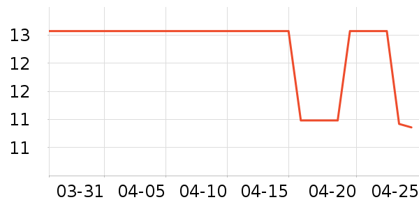 ʮһ���Ӽ�Ь��ʷ�۸�