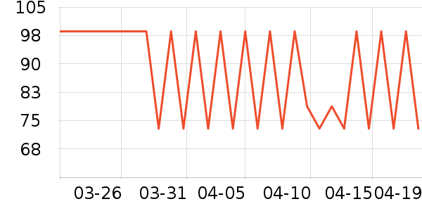 ��������/�˰���ʷ�۸�