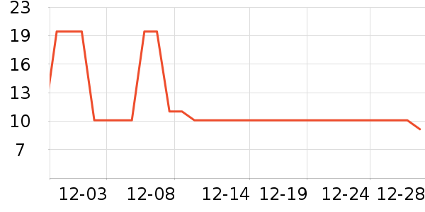 ����ϴ��Һ��ʷ�۸�