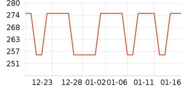 ���ܵ綯���������ʷ�۸�