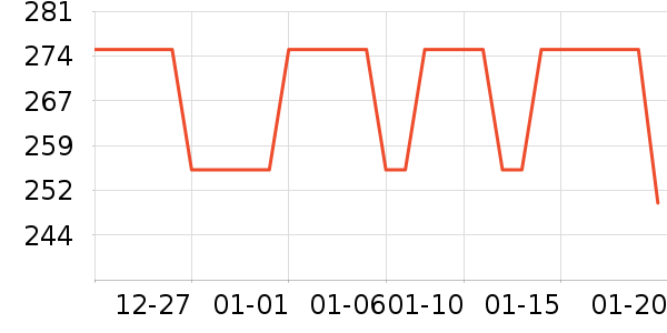 ���ܵ綯���������ʷ�۸�