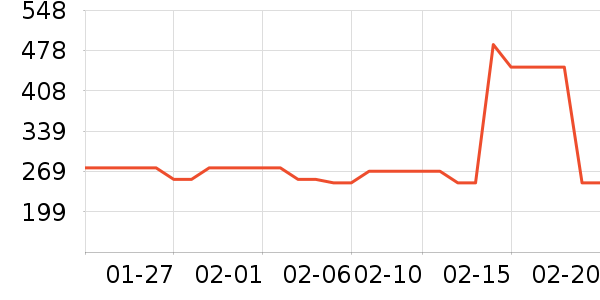 ���ܵ綯���������ʷ�۸�