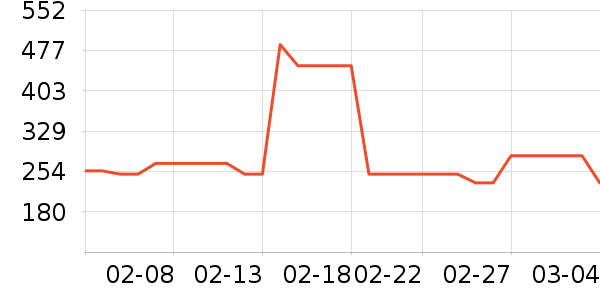 ���ܵ綯���������ʷ�۸�