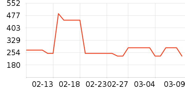 ���ܵ綯���������ʷ�۸�