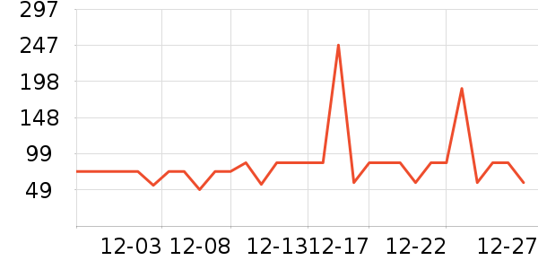 ����������ʷ�۸�