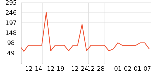 ����������ʷ�۸�