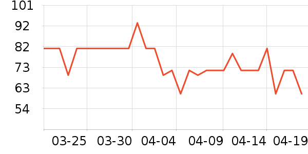 ����������ʷ�۸�