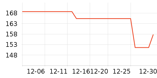 ȹ����ʷ�۸�