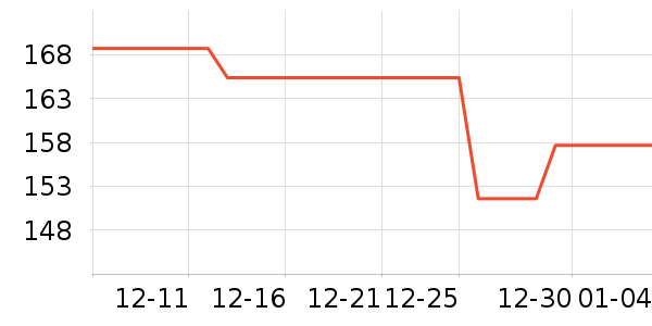 ȹ����ʷ�۸�