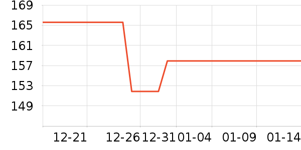 ȹ����ʷ�۸�