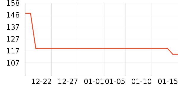 Ůʽ��֯����ʷ�۸�