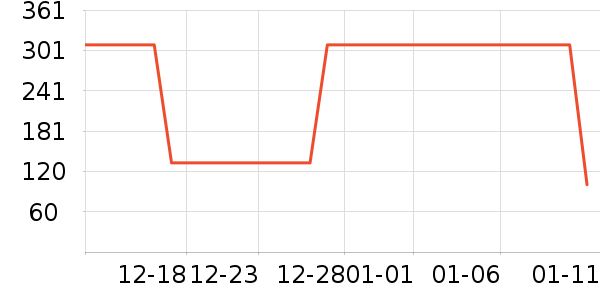 ������ˮ��ʷ�۸�