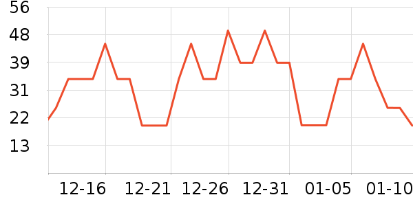 ϣ���������۾�/����Һ��ʷ�۸�