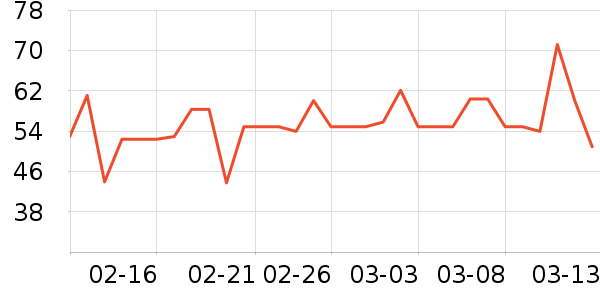 ��Ԫţ��/��Ʒ��ʷ�۸�