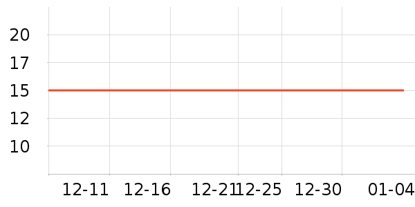 ����������ʷ�۸�