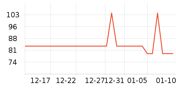 ţ��ʯ����ԡ¶��ʷ�۸�