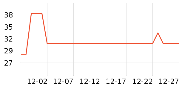 ޱŵ�����廤����װ��ʷ�۸�