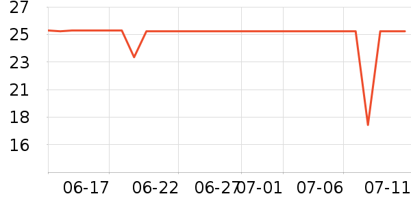 �����׶ؽ�������ʷ�۸�