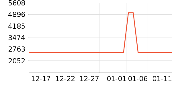 �����������Ͱ/�ǰ���ʷ�۸�