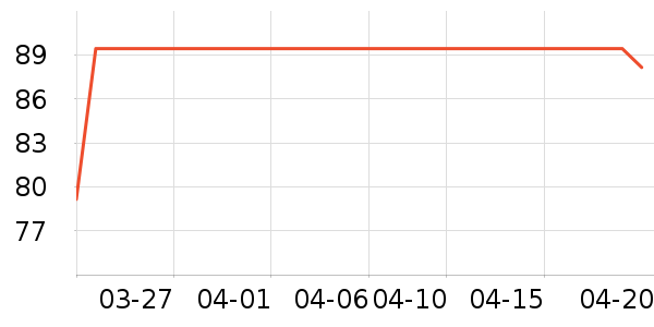 �����˶�ñ��ʷ�۸�