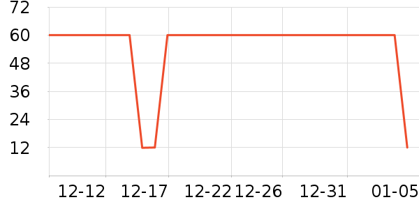 ��������Ĥ������ʷ�۸�